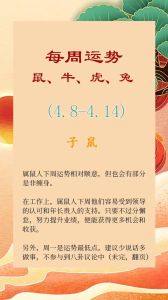 年终生肖运势揭秘 鼠牛虎兔，新年幸福财富攻略！
