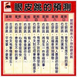 右眼皮跳的吉凶：右眼皮跳吉凶真相及缓解方法