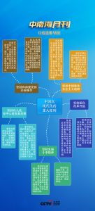 2024年6月八大吉日搬家，开启幸福新生活！