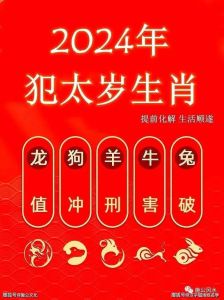 2024年为什么是寡年不能搬家：传统说法与科学真相