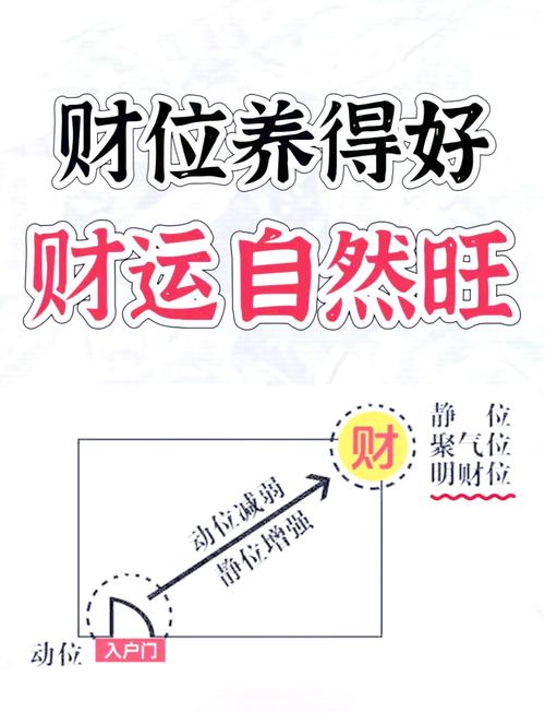 一月份二手房搬家吉日：风水布局新生活启航攻略