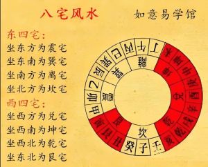 2024年家居风水72招，提升运势打造旺家指南
