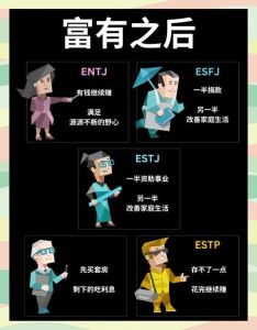 12种人格，了解人格类型，别憋着找人说！